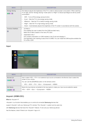 Page 523-5Using the Product
Input
Anynet+ (HDMI-CEC)
What is ?
 is a function that enables you to control all connected Samsung devices that 
support  with your Samsung TV‘s remote. The  system can be used only 
with Samsung devices that have the  feature. To be sure your Samsung device 
has this feature, check if there is an  logo on it.
Energy Saving  This feature adjusts the brightness of the TV in order to reduce power consumption. When watching 
TV at night, set the  mode option to  to reduce eye fatigue...