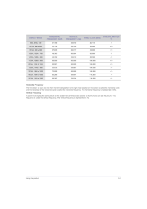 Page 23Using the product3-2
Horizontal Frequency
The time taken to scan one line from the left-most position to the right-most position on the screen is called the horizontal cycle 
and the reciprocal of the horizontal cycle is called the horizontal frequency. The horizontal frequency is represented in kHz.
Vertical Frequency
A panel must display the same picture on the screen tens of times every second so that humans can see the picture. This 
frequency is called the vertical frequency. The vertical frequency...