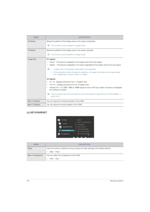 Page 303-5Using the product
 SETUP&RESET
MENUDESCRIPTION
H-Position Moves the position of the display area on the screen horizontally.
 This function is only available in analog mode. 
V-Position Moves the position of the display area on the screen vertically.
 This function is only available in analog mode. 
Image SizePC signals 
•  - The picture is displayed at the aspect ratio of the input signal.
•  - The picture is displayed in full screen regardless of the aspect ratio of the input signal.
 • A signal not...