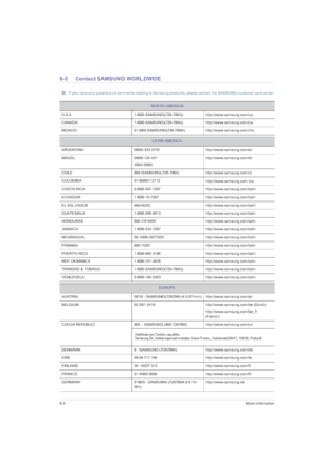 Page 426-3More Information
6-3 Contact SAMSUNG WORLDWIDE
 If you have any questions or comments relating to Samsung products, please contact the SAMSUNG customer care center. 
NORTH AMERICA
U.S.A 1-800-SAMSUNG(726-7864) http://www.samsung.com/us
CANADA 1-800-SAMSUNG(726-7864) http://www.samsung.com/ca
MEXICO 01-800-SAMSUNG(726-7864) http://www.samsung.com/mx
LATIN AMERICA
ARGENTINA 0800-333-3733 http://www.samsung.com/ar
BRAZIL 0800-124-421
4004-0000http://www.samsung.com/br
CHILE 800-SAMSUNG(726-7864)...