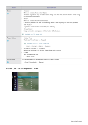 Page 383-5Using the Product
Picture [ TV / Ext. / Component / HDMI ] 
Screen • 
Removes noise such as vertical stripes.
 adjustment may move the screen image area. You may relocate it to the center using 
the horizontal control menu
•
Removes noise such as horizontal stripes.
If the noise persists even after  tuning, repeat it after adjusting the frequency (Coarse).
• 
Adjusts the screen location horizontally and vertically.
• 
Image parameters are replaced with the factory default values.
 Available in  Mode...