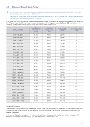 Page 59Using the Product3-7
3-7 Standard Signal Mode Table
 An LCD monitor has one optimal resolution for the best visual quality depending on the screen size due to the inherent 
characteristics of the panel, unlike a CDT monitor.
Therefore, the visual quality will be degraded if the optimal resolution is not set for the panel size. It is recommended setting 
the resolution to the optimal resolution of the product.
 
If the signal from the PC is one of the following standard signal modes, the screen is set...