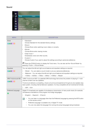 Page 37Using the Product3-4
Sound
MENUDESCRIPTION
Mode • 
 Choose Standard for the standard factory settings.
• 
 Choose Music when watching music videos or concerts.
•
 Choose Movie when viewing movies.
• 
 Emphasizes voice over other sounds.
• 
 Choose Custom if you want to adjust the settings according to personal preference .
 Press the [TOOLS] button to display the Tools menu. You can also set the  by 
selecting →.
Equalizer  You can adjust the left and right sound balance and equalizer settings as...