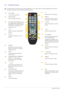 Page 303-3Using the Product
3-3 Remote Control
 The performance of the remote control may be affected by a TV or other electronic device operating near the product, 
causing a malfunction due to interference with the frequency.
 
 POWER
Turns the product On/Off.TV
Selects the TV mode directly.
Number Buttons
Press to change the channel.PRE-CH
This button is used to return to 
the previous channel viewed.
 : Press to select additional chan-
nels (digital) being broadcast by the 
same station. For example, to...