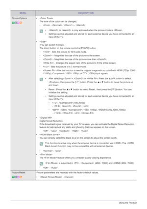 Page 363-4Using the Product
Picture Options • 
The tone of the color can be changed.
•  -  -  - 
 •  or  is only activated when the picture mode is .
• Settings can be adjusted and stored for each external device you have connected to an 
input of the TV.
 
• 
 You can switch the Size.
The direct button on the remote control is [P.SIZE] button. 
•  - Sets the picture to 16:9 wide mode. 
•  - Magnifies the size of the picture on the screen. 
•  - Magnifies the size of the picture more than . 
•  - Enlarges the...