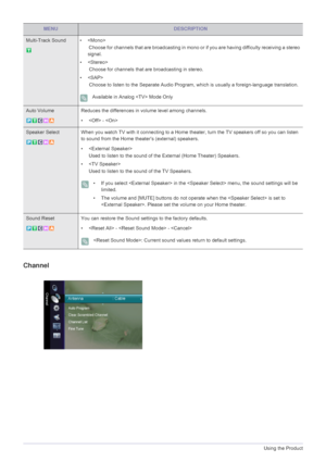 Page 383-4Using the Product
Channel
Multi-Track Sound  • 
 Choose for channels that are broadcasting in mono or if you are having difficulty receiving a stereo 
signal.
• 
 Choose for channels that are broadcasting in stereo.
• 
 Choose to listen to the Separate Audio Program, which is usually a foreign-language translation.
 Available in Analog  Mode Only 
Auto Volume Reduces the differences in volume level among channels.
•  - 
Speaker Select When you watch TV with it connecting to a Home theater, turn the TV...