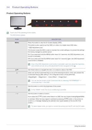 Page 243-4Using the product
3-4 Product Operating Buttons
Product Operating Buttons
 Touch one of the operating buttons lightly.
The LED buttons appear.
 
ICONDESCRIPTION
MENUPress this button to view the On Screen Display (OSD).
This button is also used to exit the OSD or to return to a higher-level OSD menu
* OSD Adjustment Lock
This function locks the OSD in order to maintain the current settings or to prevent the settings 
from being changed by another person
On: If you press and hold the MENU button down...