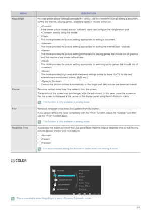 Page 27Using the product3-5
 COLOR
 This is unavailable when MagicBright is set to  model. 
MagicBright Provides preset picture settings optimized for various user environments such as editing a document, 
surfing the Internet, playing games, watching sports or movies and so on.
• 
If the preset picture modes are not sufficient, users can configure the  and 
 directly using this mode.
• 
This mode provides the picture setting appropriate for editing a document.
•
This mode provides the picture setting...