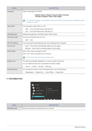 Page 303-5Using the product
 INFORMATION
Language Select a language for the OSD.
 The selected language is only applied to the product OSD. This setting does not affect the other 
functions of the PC.
 
LED On/Off Turns the Menu button LED on or off.
•  - Turns the Power button LED lamp off.
•  - Turns the Power button LED lamp on. 
LED Brightness Adjusts the brightness of the Menu button LED in levels.
Off Timer On/Off You can turn the Off Timer on or off.
•  - 
Off Timer Setting Turns the power off...