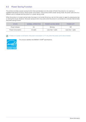 Page 406-2More Information
6-2 Power Saving Function
This product provides a power saving function that automatically turns the screen off when the product is not used for a 
predetermined period of time to reduce power consumption. If the product enters power saving mode, the power LED turns to a 
different color to indicate that the product is in power saving mode. 
When the product is in power saving mode, the power is not turned off and you can turn the screen on again by pressing any key 
or clicking the...