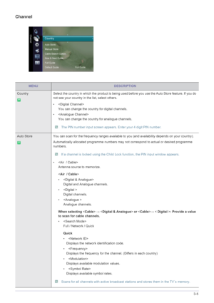 Page 41Using the Product3-5
Channel
MENUDESCRIPTION
Country Select the country in which the product is being used before you use the Auto Store feature. If you do 
not see your country in the list, select others.
• 
You can change the country for digital channels.
• 
You can change the country for analogue channels. 
 The PIN number input screen appears. Enter your 4 digit PIN number. 
Auto Store You can scan for the frequency ranges available to you (and availability depends on your country). 
Automatically...