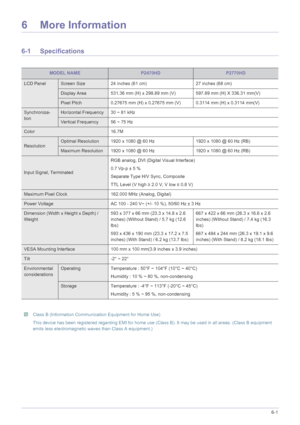 Page 65More Information6-1
6 More Information
6-1 Specifications
 Class B (Information Communication Equipment for Home Use) 
This device has been registered regarding EMI for home use (Class B). It may be used in all areas. (Class B equipment 
emits less electromagnetic waves than Class A equipment.)
 
MODEL NAMEP2470HDP2770HD
LCD PanelScreen Size 24 inches (61 cm) 27 inches (68 cm)
Display Area 531.36 mm (H) x 298.89 mm (V) 597.89 mm (H) X 336.31 mm(V)
Pixel Pitch 0.27675 mm (H) x 0.27675 mm (V) 0.3114 mm (H)...