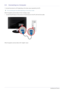 Page 162-5Installing the Product
2-5 Connecting to a Computer
1. Connect the product to a PC depending on the video output supported by the PC.
 The connecting part may differ depending on the product model. 
When the graphics card provides a D-Sub  output
• Connect the [PC IN] port of the product to the [D-Sub] port of the PC with the D-Sub cable. 
When the graphics card provides a DVI  output
 