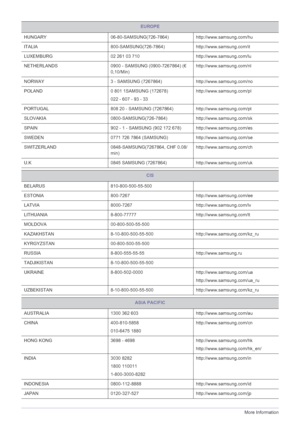 Page 686-3More Information
HUNGARY 06-80-SAMSUNG(726-7864)http://www.samsung.com/hu
ITALIA 800-SAMSUNG(726-7864)http://www.samsung.com/it
LUXEMBURG 02 261 03 710 http://www.samsung.com/lu
NETHERLANDS 0900 - SAMSUNG (0900-7267864) (€ 
0,10/Min)http://www.samsung.com/nl
NORWAY 3 - SAMSUNG (7267864) http://www.samsung.com/no
POLAND 0 801 1SAMSUNG (172678)
022 - 607 - 93 - 33http://www.samsung.com/pl
PORTUGAL 808 20 - SAMSUNG (7267864) http://www.samsung.com/pt
SLOVAKIA 0800-SAMSUNG(726-7864)...