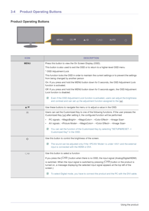 Page 223-4Using the product
3-4 Product Operating Buttons
Product Operating Buttons
ICONDESCRIPTION
MENUPress this button to view the On Screen Display (OSD).
This button is also used to exit the OSD or to return to a higher-level OSD menu
* OSD Adjustment Lock
This function locks the OSD in order to maintain the current settings or to prevent the settings 
from being changed by another person
On: If you press and hold the MENU button down for 5 seconds, the OSD Adjustment Lock 
function is activated.
Off: If...