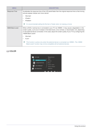 Page 263-5Using the product
 COLOR
Response Time Accelerates the response time of the LCD panel faster than the original response time so that moving 
pictures appear sharper and more natural.
•
• 
•
 It is recommended setting the Normal or Faster when not viewing a movie. 
HDMI Black Level When a DVD or set-top box is connected to your TV via , it may cause a degradation in the 
screen quality, such as an increase in the black level, a low contrast, or discoloration, etc.,depending 
on the external device...