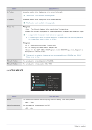 Page 283-5Using the product
 SETUP&RESET
MENUDESCRIPTION
H-Position Moves the position of the display area on the screen horizontally.
 This function is only available in Analog mode. 
V-Position Moves the position of the display area on the screen vertically.
 This function is only available in Analog mode. 
Image SizePC signals 
•  - The picture is displayed at the aspect ratio of the input signal.
•  - The picture is displayed in full screen regardless of the aspect ratio of the input signal.
 • A signal not...
