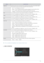 Page 27Using the product3-5
 (This is unavailable when MagicBright is set to  mode.) 
 SIZE & POSITION
MENUDESCRIPTION
MagicColor Expresses natural colors more clearly without changing the picture quality using proprietary digital 
picture quality improvement technology developed by Samsung Electronics.
•  - Turns the MagicColor function off.
•  - You can compare the pictures processed by MagicColor with the original pictures.
•  - Provides a clearer picture including areas corresponding to skin color.
•  -...