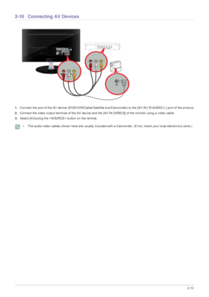 Page 23Installing the Product2-10
2-10 Connecting AV Devices
1.Connect the port of the AV device (DVD/VCR/Cable/Satellite box/Camcorder) to the [AV IN [ R-AUDIO-L ] port of the product.
2.Connect the video output terminal of the AV device and the [AV IN [VIDEO]] of the monitor using a video cable.
3.Select [AV]using the  button on the remote.
 • The audio-video cables shown here are usually included with a Camcorder. (If not, check your local electronics store.) 
 