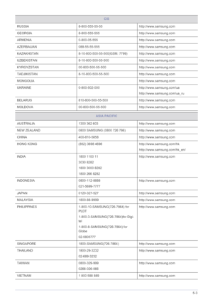 Page 27More Information5-3
CIS
RUSSIA 8-800-555-55-55 http://www.samsung.com
GEORGIA 8-800-555-555 http://www.samsung.com
ARMENIA 0-800-05-555 http://www.samsung.com
AZERBAIJAN 088-55-55-555 http://www.samsung.com
KAZAKHSTAN 8-10-800-500-55-500(GSM: 7799) http://www.samsung.com
UZBEKISTAN 8-10-800-500-55-500 http://www.samsung.com
KYRGYZSTAN 00-800-500-55-500 http://www.samsung.com
TADJIKISTAN 8-10-800-500-55-500 http://www.samsung.com
MONGOLIAhttp://www.samsung.com
UKRAINE 0-800-502-000...