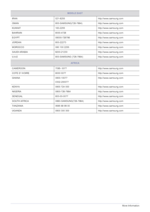Page 285-3More Information
MIDDLE EAST
IRAN 021-8255 http://www.samsung.com
OMAN 800-SAMSUNG(726-7864)http://www.samsung.com
KUWAIT 183-2255 http://www.samsung.com
BAHRAIN 8000-4726 http://www.samsung.com
EGYPT 08000-726786 http://www.samsung.com
JORDAN 800-22273 http://www.samsung.com
MOROCCO 080 100 2255 http://www.samsung.com
SAUDI ARABIA 9200-21230 http://www.samsung.com
U.A.E 800-SAMSUNG (726-7864) http://www.samsung.com
AFRICA
CAMEROON 7095- 0077 http://www.samsung.com
COTE D’ IVOIRE 8000 0077...