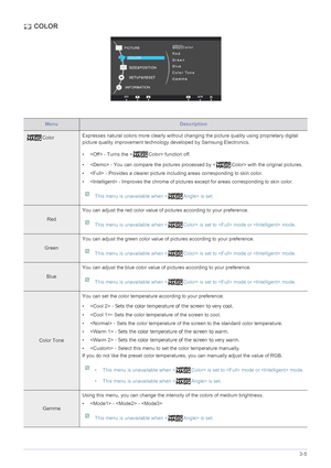 Page 27Using the product3-5
 COLOR
MenuDescription
ColorExpresses natural colors more cl
early without changing the picture quality using proprietary digital 
picture quality improvement technology  developed by Samsung Electronics.
•  - Turns the < Color> function off.
•  - You can compare the pictures processed by < Color> with the original pictures.
•  - Provides a clearer picture including areas corresponding to skin color.
•  - Improves the chroma of pictures except for areas corresponding to skin color....