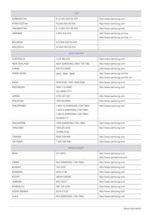 Page 446-3More Information
UZBEKISTAN8-10-800-500-55-500 http://www.samsung.com
KYRGYZSTAN 00-800-500-55-500http://www.samsung.com
TADJIKISTAN 8-10-800-500-55-500 http://www.samsung.com
UKRAINE 0-800-502-000http://www.samsung.com/ua 
http://www.samsung.com/ua_ru
BELARUS 810-800-500-55-500-
MOLDOVA 00-800-500-55-500-
ASIA PACIFIC
AUSTRALIA 1300 362 603  http://www.samsung.com
NEW ZEALAND 0800 SAMSUNG (0800 726 786) http://www.samsung.com
CHINA 400-810-5858 htt p://www.samsung.com
HONG KONG (852) 3698 - 4698...