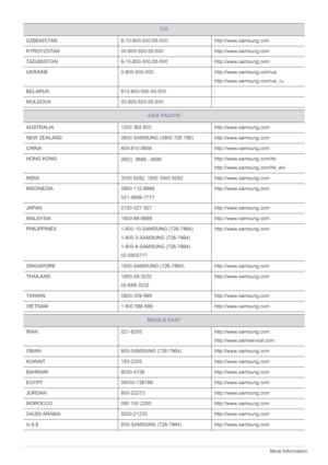 Page 676-17More Information
UZBEKISTAN8-10-800-500-55-500 http://www.samsung.com
KYRGYZSTAN 00-800-500-55-500http://www.samsung.com
TADJIKISTAN 8-10-800-500-55-500 http://www.samsung.com
UKRAINE 0-800-502-000http://www.samsung.com/ua 
http://www.samsung.com/ua_ru
BELARUS 810-800-500-55-500-
MOLDOVA 00-800-500-55-500-
ASIA PACIFIC
AUSTRALIA 1300 362 603  http://www.samsung.com
NEW ZEALAND 0800 SAMSUNG (0800 726 786) http://www.samsung.com
CHINA 400-810-5858 htt p://www.samsung.com
HONG KONG (852) 3698 - 4698...