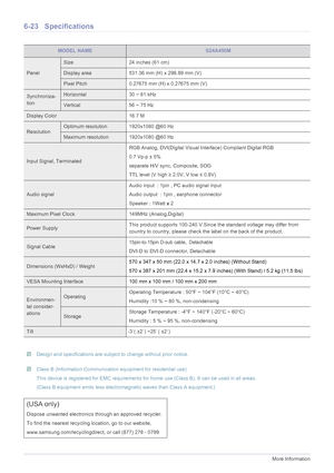 Page 906-23More Information
6-23 Specifications
 
 Design and specifications are subject to change without prior notice.  Class B (Information Communication equipment for residential use)
This device is registered for EMC requirements for home use (Class B) . It can be used in all areas. 
(Class B equipment emits less electrom agnetic waves than Class A equipment.)
 
MODEL NAMES24A450M
Panel
Size24 inches (61 cm)
Display area531.36 mm (H) x 298.89 mm (V)
Pixel Pitch0.27675 mm (H) x 0.27675 mm (V)
Synchroniza-...