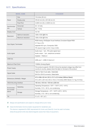 Page 766-11More Information
6-11 Specifications
 
 Design and specifications are subject to change without prior notice.  Class B (Information Communication equipment for residential use)
This device is registered for EMC requirements for home use (Class B) . It can be used in all areas. 
(Class B equipment emits less electrom agnetic waves than Class A equipment.)
 
MODEL NAMES19A450SR
Panel
Size19 inches (48 cm)
Display area376.32 mm (H) x 301.06 mm (V)
Pixel Pitch0.2835 mm (H) x 0.2835 mm (V)
Synchroniza-...