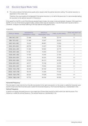 Page 193-2Using the product
3-2 Standard Signal Mode Table
 This product delivers the best picture quality when viewed under the optimal resolution setting. The optimal resolution is 
dependent on the screen size.
Therefore, the visual quality will be degraded if the optimal resolution is not set for the panel size. It is recommended setti ng 
the resolution to the optimal resolution of the product.
 
If the signal from the PC is one of the following standard signal  modes, the screen is set automatically....