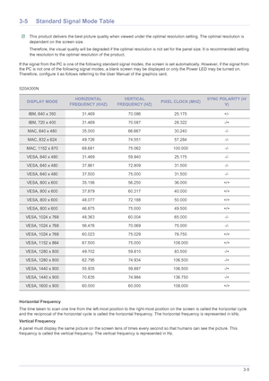 Page 22Using the product3-5
3-5 Standard Signal Mode Table
 This product delivers the best picture quality when viewed under the optimal resolution setting. The optimal resolution is 
dependent on the screen size.
Therefore, the visual quality will be degraded if the optimal resolution is not set for the panel size. It is recommended setti ng 
the resolution to the optimal resolution of the product.
 
If the signal from the PC is one of the following standard signal  modes, the screen is set automatically....