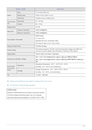 Page 28More Information5-1
 
 Design and specifications are subject to change without prior notice.  
MODEL NAMES22A100N
Panel
Size21.5 inches (54.6 cm)
Display area 47.66 cm (H) x 26.81 cm (V)
Pixel Pitch0.0248 cm (H) x 0.0248 cm(V)
Synchroniza-
tionHorizontal 30 ~ 81 kHz
Vertical56 ~ 75 Hz
Display Color 16.7 M
ResolutionOptimum resolution 1920x1080@60Hz
Maximum resolution 1920x1080@60Hz
Input Signal, Terminated RGB Analog
0.7 Vp-p ± 5%
separate H/V sync, Composite, SOG
TTL level (V high 
≥ 2.0V, V low  ≤...