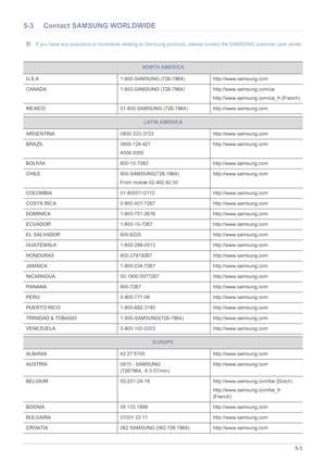 Page 30More Information5-3
5-3 Contact SAMSUNG WORLDWIDE
 If you have any questions or comments relating to Samsung products, please contact the SAMSUNG customer care center. 
 
NORTH AMERICA
U.S.A 1-800-SAMSUNG (726-7864)http://www.samsung.com
CANADA 1-800-SAMSUNG (726-7864)http://www.samsung.com/ca
http://www.samsung.com/ca_fr (French)
MEXICO 01-800-SAMSUNG (726-7864)http://www.samsung.com
LATIN AMERICA
ARGENTINA 0800-333-3733http://www.samsung.com
BRAZIL 0800-124-421
4004-0000 http://www.samsung.com
BOLIVIA...