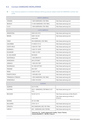 Page 426-3More Information
6-3 Contact SAMSUNG WORLDWIDE
 • If you have any questions or comments relating to Samsung products, please contact the SAMSUNG customer care 
center.
 
NORTH AMERICA
CANADA 1-800-SAMSUNG (726-7864) http://www.samsung.com
MEXICO 01-800-SAMSUNG (726- 7864) http://www.samsung.com
U.S.A 1-800-SAMSUNG (726-78 64) http://www.samsung.com
LATIN AMERICA
ARGENTINA 0800-333-3733 http://www.samsung.com
BRAZIL 0800-124-421 4004-0000http://www.samsung.com
CHILE 800-SAMSUNG...