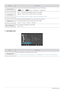 Page 303-5Using the product
 INFORMATION
Customized KeyYou can set the function of the Cust
omized Key to one of the following.
• < Angle> - < Bright> -  - 
Auto Source •  - The monitor automatically selects an input signal.
•  - Users have to manually select an input signal. Not applicable to analog (D-SUB)-o
r-digital (DVI)-dedicated models. 
Display TimeThe OSD automatically disappears if 
no action is taken by the user.
You can determine the time to  wait before the OSD is hidden.
•  -  -  - 
Menu...