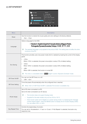 Page 393-12Using the product
 SETUP&RESET
MenuDescription
ResetUse this function to restore t
he visual quality and color settings to the factory defaults.
•  - 
Language Select a language for the OSD.
 The selected language is only applied to the produ
ct OSD. This setting does not affect the other 
functions of the PC.
 
Eco Saving This function provides user a low 
power mode which is realized by lo wering the current of the display 
panel.
• 
When  is selected, the power consumption is about 75% of default...