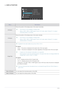 Page 38Using the product3-12
 SIZE & POSITION
MenuDescription
H-PositionMoves the position of the display 
area on the screen horizontally.
 • This function is only available in Analog mode.
• When a 720P, 1080i or 1080P signal is input in AV mode ,select to adjust 
horizontal position in 0-6 levels.
 
V-Position Moves the position of the display area on the screen vertically.
 • This function is only available in Analog mode.
• When a 720P, 1080i or 1080P signal is input in AV mode ,select to adjust 
vertical...