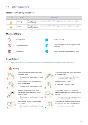 Page 7Major Safety Precautions1-4
1-4 Safety Precautions
Icons used for safety precautions
Meaning of Signs
Power Related
 The product image used in the following pictures for your reference may look different from the actual product. 
 Warning
ICONNAMEMEANING
WarningFailing to follow the precautions marked with this sign, may result in a serious injury or 
even a fatality.
CautionFailing to follow the precautions marked with this sign, may result in a personal injury or 
property damage.
Do not perform.Must...