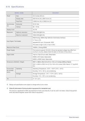 Page 746-15More Information
6-15 Specifications
 Design and specifications are subject to change without prior notice.  Class B (Information Communication equipment for residential use)
This device is registered for EMC requirements for home use (Class B). It can be used in all areas. (Class B equipment 
emits less electromagnetic waves than Class A equipment.)
 
MODEL NAMES23A350H
PanelSize 23.0 inches (58 cm)
Display area 509.76 mm (H) x 286.74 mm (V)
Pixel Pitch 0.2655 mm (H) x 0.2655 mm (V)
Synchroniza-...