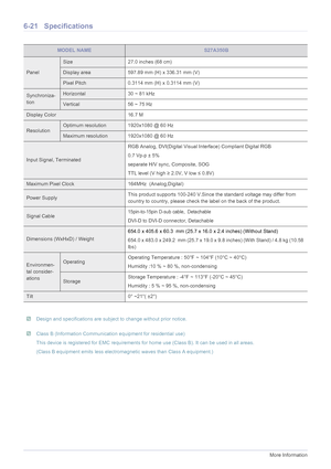 Page 806-21More Information
6-21 Specifications
 Design and specifications are subject to change without prior notice.  Class B (Information Communication equipment for residential use)
This device is registered for EMC requirements for home use (Class B). It can be used in all areas. 
(Class B equipment emits less electromagnetic waves than Class A equipment.)
 
MODEL NAMES27A350B
Panel
Size 27.0 inches (68 cm)
Display area 597.89 mm (H) x 336.31 mm (V)
Pixel Pitch 0.3114 mm (H) x 0.3114 mm (V)
Synchroniza-...