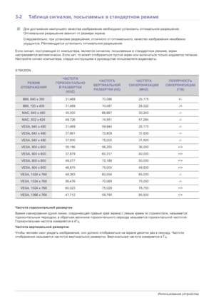 Page 213-2Использование устройства
3-2 Таблица  сигналов, посылаемых  в стандартном режиме
 Для достижения  наилучшего  качества  изображение  необходимо  установить  оптимальное  разрешение . 
Оптимальное  разрешение  зависит  от  размера  экрана .
Следовательно , при  установке  разрешения , отличного  от  оптимального , качество изображения  неизбежно  
ухудшится . Рекомендуется  установить  оптимальное  разрешение.
 
Если  сигнал , поступающий  от  компьютера , является  сигналом , посылаемым  в...