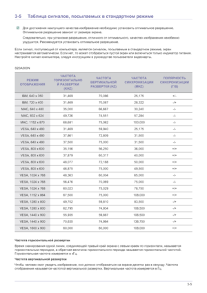 Page 24Использование устройства 3-5
3-5Таблица  сигналов, посылаемых  в стандартном режиме
 Для достижения  наилучшего  качества  изображение  необходимо  установить  оптимальное  разрешение . 
Оптимальное  разрешение  зависит  от  размера  экрана .
Следовательно , при  установке  разрешения , отличного  от  оптимального , качество изображения  неизбежно  
ухудшится . Рекомендуется  установить  оптимальное  разрешение.
 
Если  сигнал , поступающий  от  компьютера , является  сигналом , посылаемым  в...