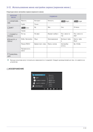 Page 36Использование устройства 3-12
3-12Использование  меню настройки экрана  (экранное меню )
Структура  меню  настройки  экрана  (экранного  меню)
 Функции  монитора  могут  отличаться  в  зависимости  от  моделей . Следует  руководствоваться  тем , что  имеется  на  
устройстве .
 
ИЗОБРАЖЕНИЕ
ВЕРХНИЕ 
МЕНЮПОДМЕНЮ
  ИЗОБРАЖЕ -
НИЕ Яркость Контраст Четкость
Bright Angle
Грубо Точно
ЦВЕТ
ColorКр
.  Зел.  Син.  Оттенок
Гамма    
 РАЗМЕР  И  
ПОЛОЖ . По
 гор . По верт. Формат изобр -яПол . меню  по  
гор . Пол...