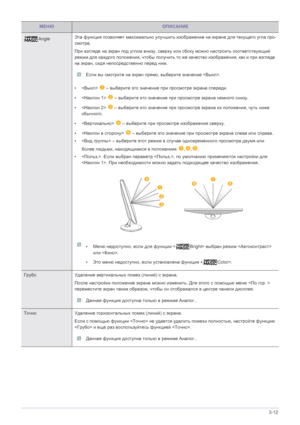 Page 38Использование устройства 3-12
AngleЭта
 функция  позволяет  максимально  улучшить  изображение  на  экране  для  текущего  угла  про-
смотра .
При  взгляде  на  экран  под  углом  внизу , сверху  или  сбоку  можно  настроить  соответствующий  
режим  для  каждого  положения,  чтобы получить  то  же  качество  изображения , как  и при  взгляде  
на  экран , сидя  непосредственно  перед  ним .
 Если  вы  смотрите  на  экран  прямо , выберите  значение  . 
•  –  выберите  это  значение  при  просмотре...