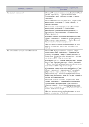 Page 52Диагностика5-3
Как изменить  разрешение ? Windows XP:  измените разрешение , выбрав Control Panel 
( Панель  управления ) → Appearance and Themes 
( Оформление  и  темы ) → Display ( Дисплей) →  Settings 
( Настройки ). 
Windows ME/2000:  измените разрешение , выбрав  Control 
Panel ( Панель  управления )  → Display ( Дисплей)  → 
Settings ( Настройки ). 
Windows Vista:  измените разрешение , выбрав Control 
Panel ( Панель  управления ) → Appearance and 
Personalization ( Оформление и персонализация ) →...