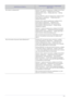 Page 52Диагностика5-3
Как изменить  разрешение ? Windows XP:  измените разрешение , выбрав Control Panel 
( Панель  управления ) → Appearance and Themes 
( Оформление  и  темы ) → Display ( Дисплей) →  Settings 
( Настройки ). 
Windows ME/2000:  измените разрешение , выбрав  Control 
Panel ( Панель  управления )  → Display ( Дисплей)  → 
Settings ( Настройки ). 
Windows Vista:  измените разрешение , выбрав Control 
Panel ( Панель  управления ) → Appearance and 
Personalization ( Оформление и персонализация ) →...