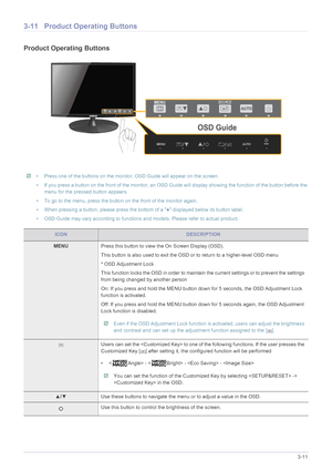 Page 32Using the product3-11
3-11 Product Operating Buttons
Product Operating Buttons
 • Press one of the buttons on the monitor. OSD Guide will appear on the screen.
• If you press a button on the front of the monitor, an OSD Gu ide will display showing the function of the button before the 
menu for the pressed button appears.
• To go to the menu, press the button on the front of the monitor again.
• When pressing a button, please press the bottom of a  ● displayed below its button label.
• OSD Guide may vary...