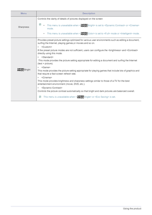 Page 353-12Using the product
SharpnessControls the clarity of details of pictures displayed on the screen
 
•
This menu is unavailable when < Bright> is set to  or  
mode.
• This menu is unavailable when < Color> is set to  mode or  mode.
 
Bright Provides preset picture settings optimized for vari
ous user environments such as editing a document, 
surfing the Internet, playing games,or movies and so on.
• 
If the preset picture modes are not sufficient, users can co nfigure the  and  
directly using this...