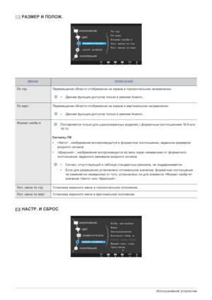Page 303-5Использование устройства
 РАЗМЕР И ПОЛОЖ.
 НАСТР. И СБРОС
МЕНЮОПИСАНИЕ
Пo гop.Перемещение области отображения на экране в горизонтальном направлении.
 •Данная функция доступна только в режиме Аналог.. 
Пo вepт.Перемещение области отображения на экране в вертикальном направлении.
 •Данная функция доступна только в режиме Аналог.. 
Фoрмат изобр-я Поставляется только для широкоэкранных моделей с форматным соотношением 16:9 или 
16:10.
 
Сигналы ПК 
• - изображение воспроизводится в форматном соотношении,...